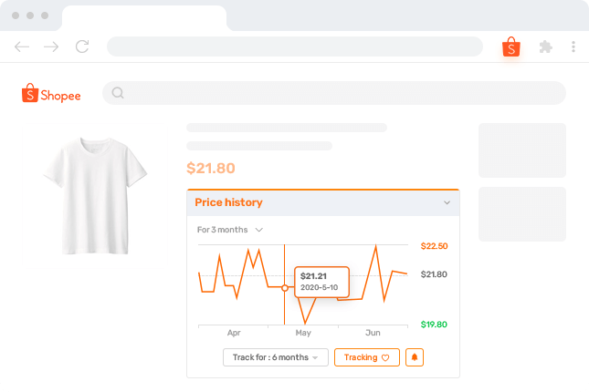 shopee價(jià)格、shopee價(jià)格怎么設(shè)置、shopee市場(chǎng)分析、shopee數(shù)據(jù)分析